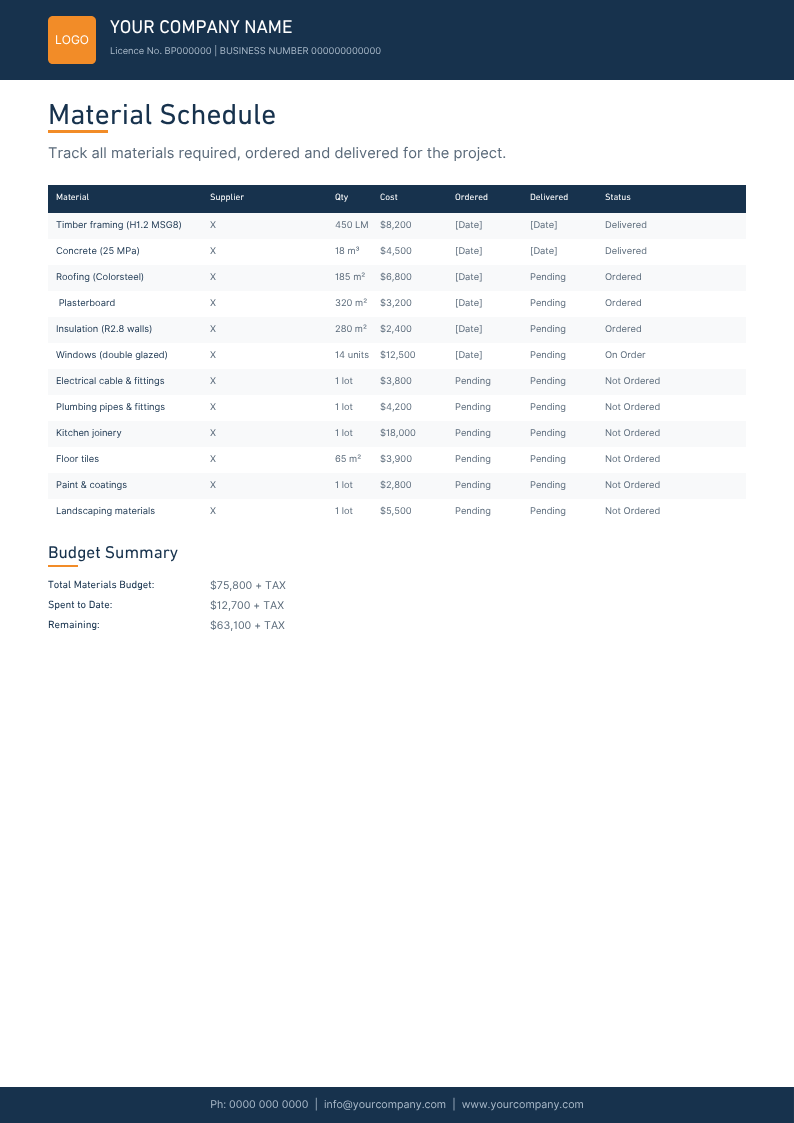 Construction Business Toolkit | 10 Canva Templates (29 Editable Pages)